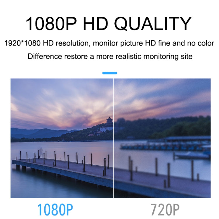 Q15 1080P HD Smart Home WiFi Camera, Support Motion Detection & Non-light Night Vision & TF Card, Q15 Q15 1080P HD Smart Home WiFi Camera, Support Motion Detection & Non-light Night Vision & TF Card, Q15